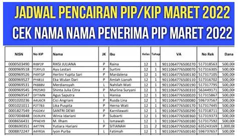 SENARAI NAMA PENERIMA APC 2021 by Siti Noraini - Flipsnack