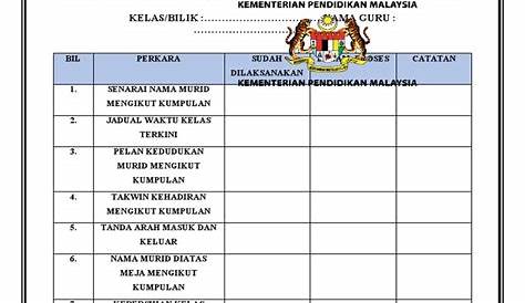 Muat Turun Senarai Semak Tugas Guru Akhir Tahun