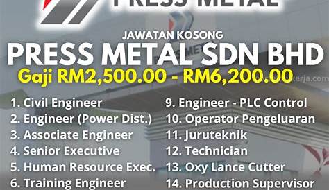 Jobs in Seng Heng Metal Sdn Bhd | Feb 2024