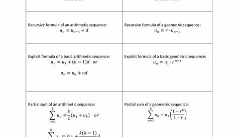 Algebra 2 Unit 4 INB Pages (Sequences and Series) Math = Love
