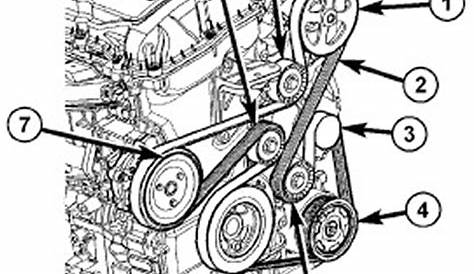 Serpentine Belt Diagram 2012 Chrysler 200 2 4 Kamrantuf