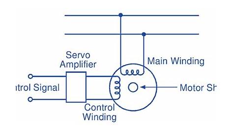 Servo Motor Diagram Circuit