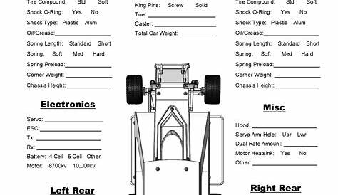 Setup Sheets For A Race Car