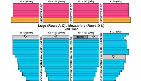 Sf Orpheum Theater Seating Chart