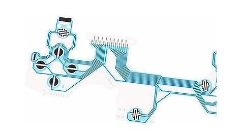 GRASOMTOOLS - shenzhen shi xiaocao huanbao keji youxian gongsi