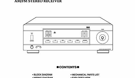 SHERWOOD RX4109 RECEIVER Service Manual download, schematics, eeprom