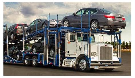 How To Ship A Car From The USA – Forbes Home