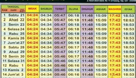 Jadwal Sholat & Jadwal Imsakiyah Kab. Pegunungan Bintang Maret 2023