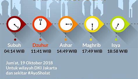 Waktu Sholat Jumat Hari ini Jam Berapa? Amalan-amalan, Niat & Jumlah