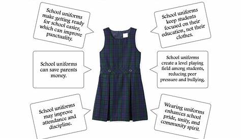 Should Students Wear School Uniforms