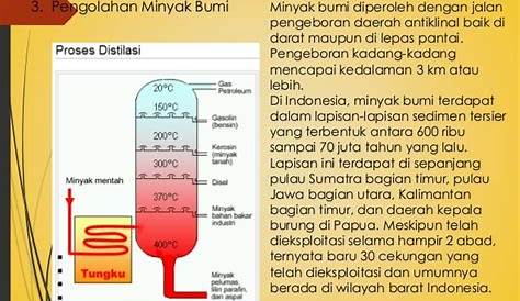 Kilang Minyak Bumi Indonesia - Dunia Insan Kamil