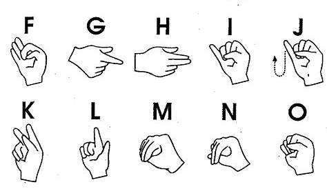 Sign Language Alphabet Printable Pdf