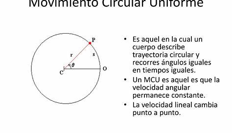 Significado de dinámica del movimiento circular «Definición, fórmulas