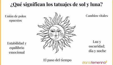 Tatuajes | Luna tattoo, Cute tattoos, Body art tattoos