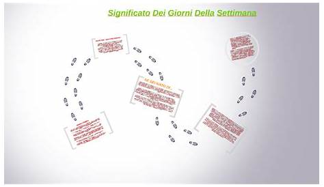 I giorni della settimana in italiano -- The days of the week in Italian