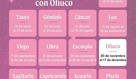 Que Signo Es Mayo - SEONegativo.com