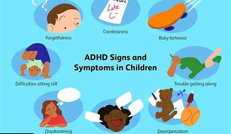 Signs Of Adhd In Kids Quiz ADHD attention Deficit Hyperactivity Disorder Symptoms