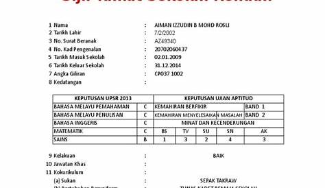 Contoh Sijil Berhenti Sekolah | PDF