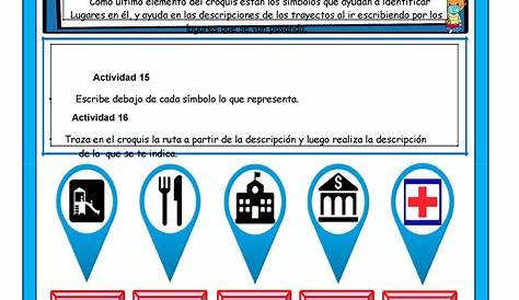 Símbolos usados en croquis