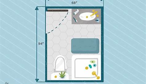 Common Bathroom Floor Plans: Rules of Thumb for Layout – Board & Vellum