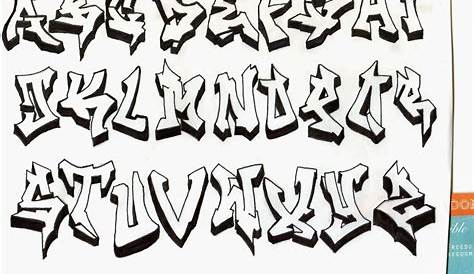 Graffiti lettering alphabet, Graffiti lettering, Graffiti lettering fonts