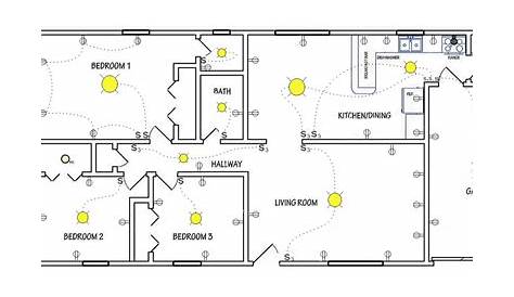 Simple House Wiring Plan Drawing Electrical For Diagram