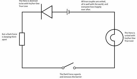Simple Schematic Circuit Diagram