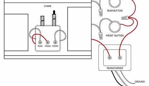 nest doorbell wiring schematic Wiring Diagram and Schematics