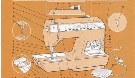 Singer Athena 2000 Manual