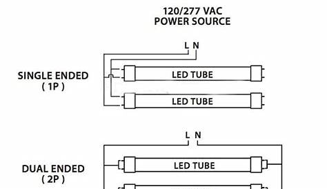 Single Ended Led Tube Wiring Diagram