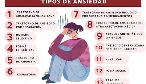 13 tipos de ansiedad y sus síntomas- Descubre los trastornos más