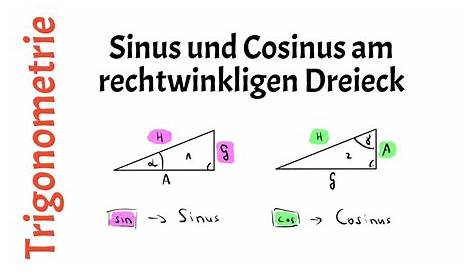 Dreiecke (rechtwinklig) - Sinus, Kosinus, Tangens - PowerPoint