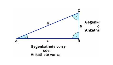 Mit Sinus, Kosinus, Tangens im rechtwinkligen Dreieck rechnen – kapiert.de