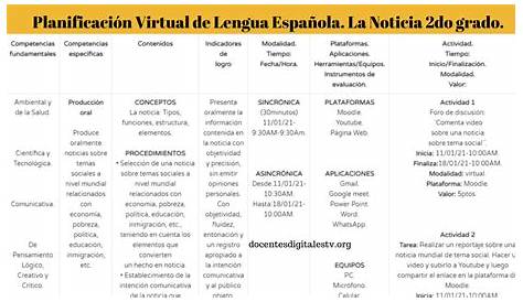 una secuencia didáctica de lengua española de segundo grado archivos