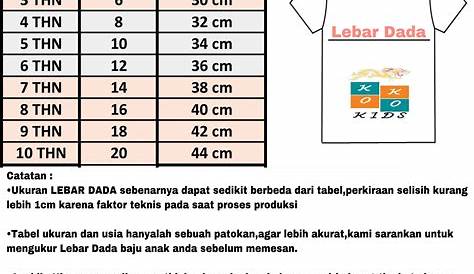 Size Chart / Ukuran produk Bajuyuli | BAJUYULI - Blog
