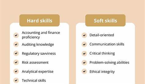 Top 5 skills for internal auditors