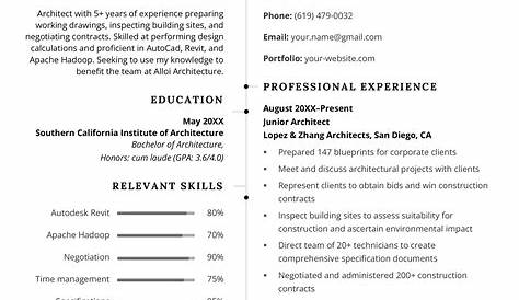 Skills Of Architect In Resume The Ure That Will Hire You Templates Cluded