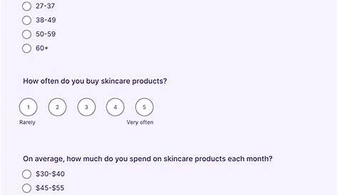 Skin Care Products Question Frequently Asked About Beauty Reviews Daily