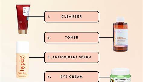 Skin Care Routine Steps For A 12 Year Old Rock Your Leggings