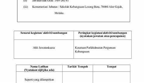 (PDF) Laporan Dan Ulasan Pyd - DOKUMEN.TIPS