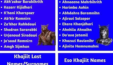 Unveiling The Secrets Of Skyrim Khajiit Names: A Journey Of Discovery
