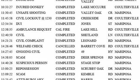 sonoma county sheriff booking log Claudette Hurd