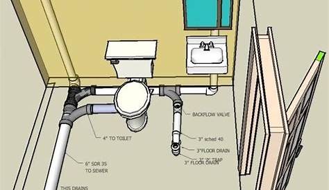 Toilet Plumbing Layout Plan | EdrawMax Template