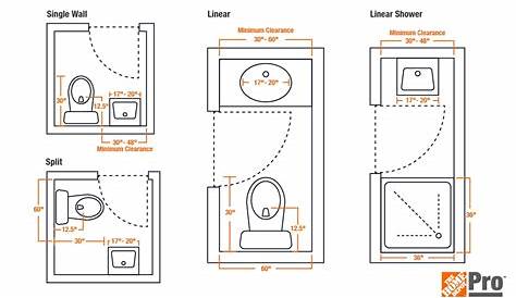 Types of bathrooms and layouts | แบบแปลน, ผังอาคาร, การออกแบบห้องน้ำ