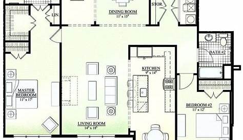 House Plan With Laundry Room Off Master Closet