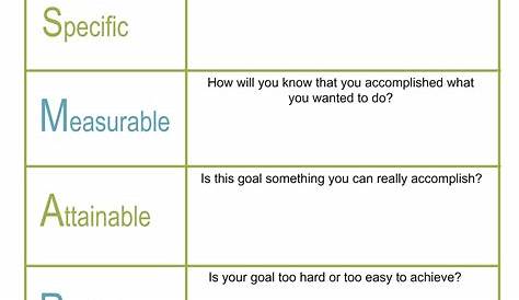 Top Quality Smart Goal Worksheet from WiseGoals