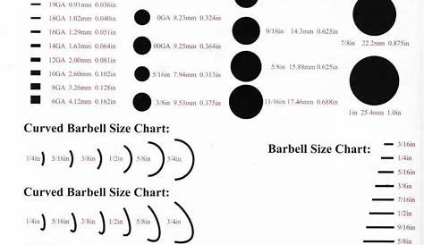 Smiley Piercing Size Chart The Complete Guide To Inkedmind