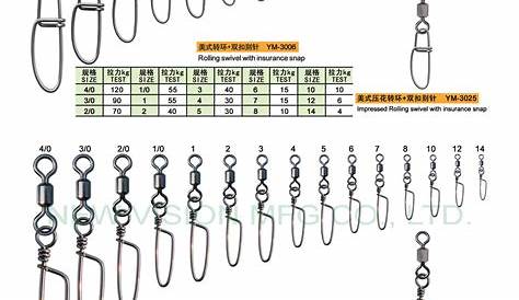 Fishing rolling swivels,size 14 to 10/0,Rated from 7 LB to 731 LB,Bass