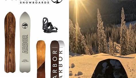 Snowboard Brand Says About Your Personality Pin On Shredding The Gnar