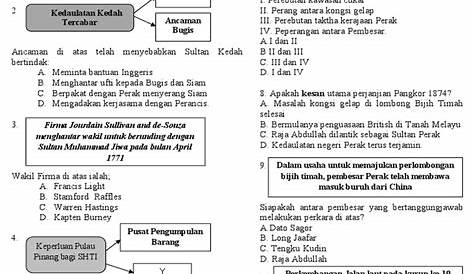 SOALAN SEJARAH TINGKATAN 1